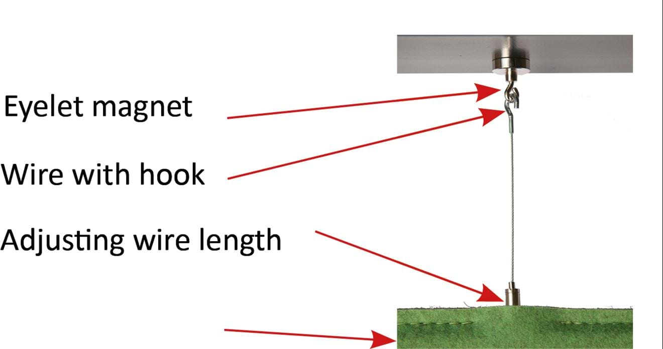 mounting a felt cover with wire to magnet