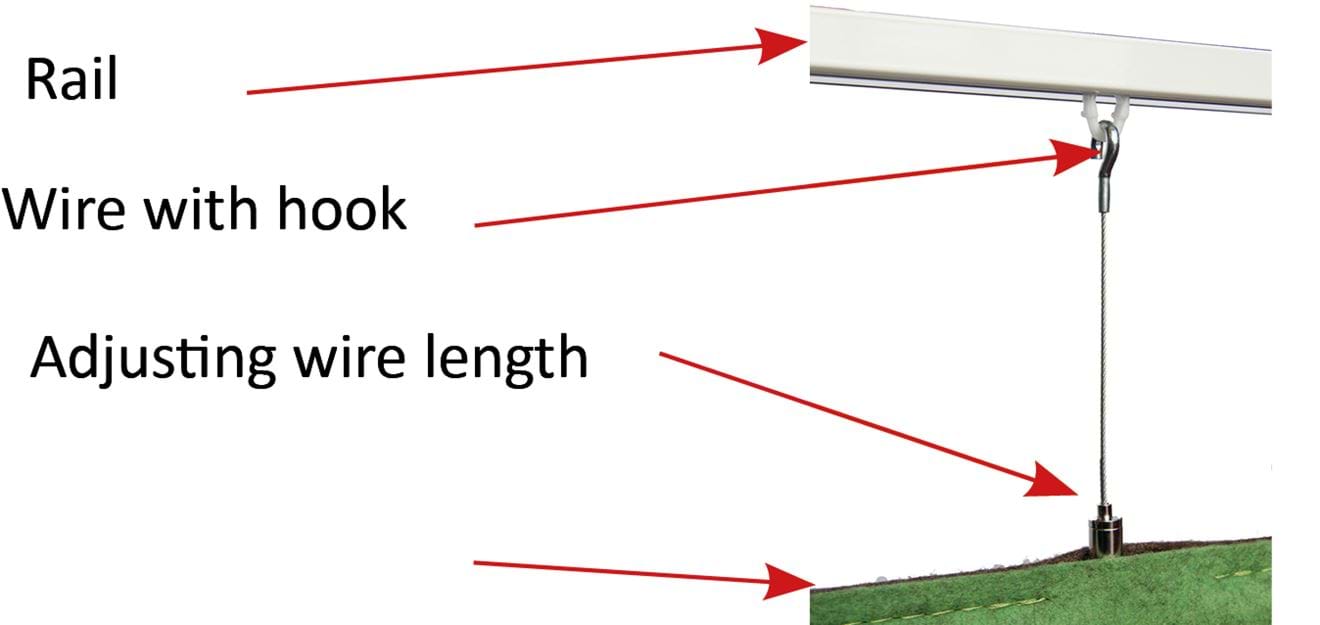 mounting a felt cover to a rail with wire